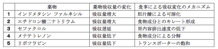 解説画像